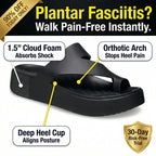 Zero-Gravity Cloud Platform Sandal – Instant Relief for Plantar Fasciitis | 90% OFF🔥 Last Day Sale