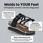 Hand-Braided Artisan Sandal – Pain-Free Support for Every Step| 90% OFF🔥 Last Day Sale