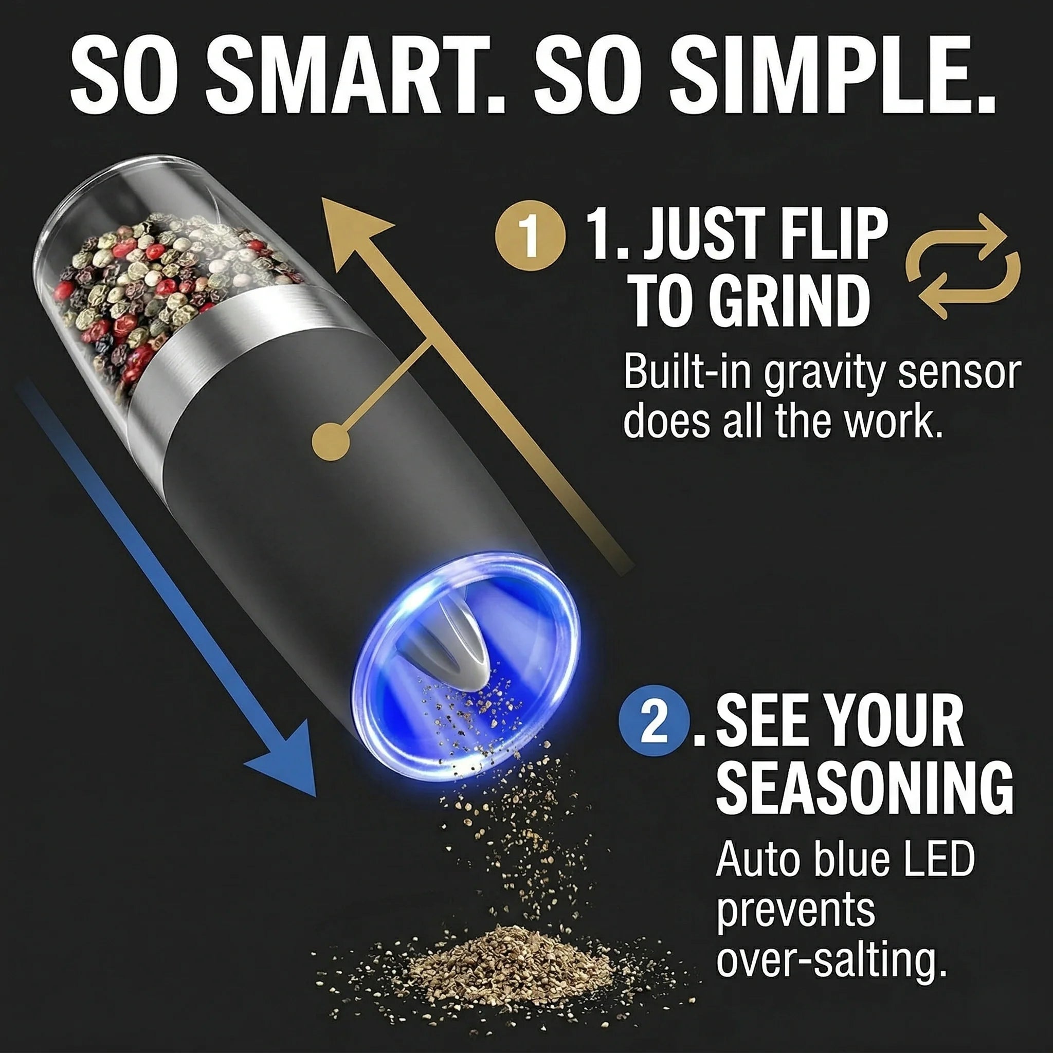 Last Day Sale!🔥 50% OFF Premium Gravity Salt & Pepper Grinder Set - Arthritis Friendly