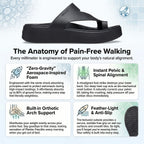 Zero-Gravity Cloud Platform Sandal – Instant Relief for Plantar Fasciitis | 90% OFF🔥 Last Day Sale