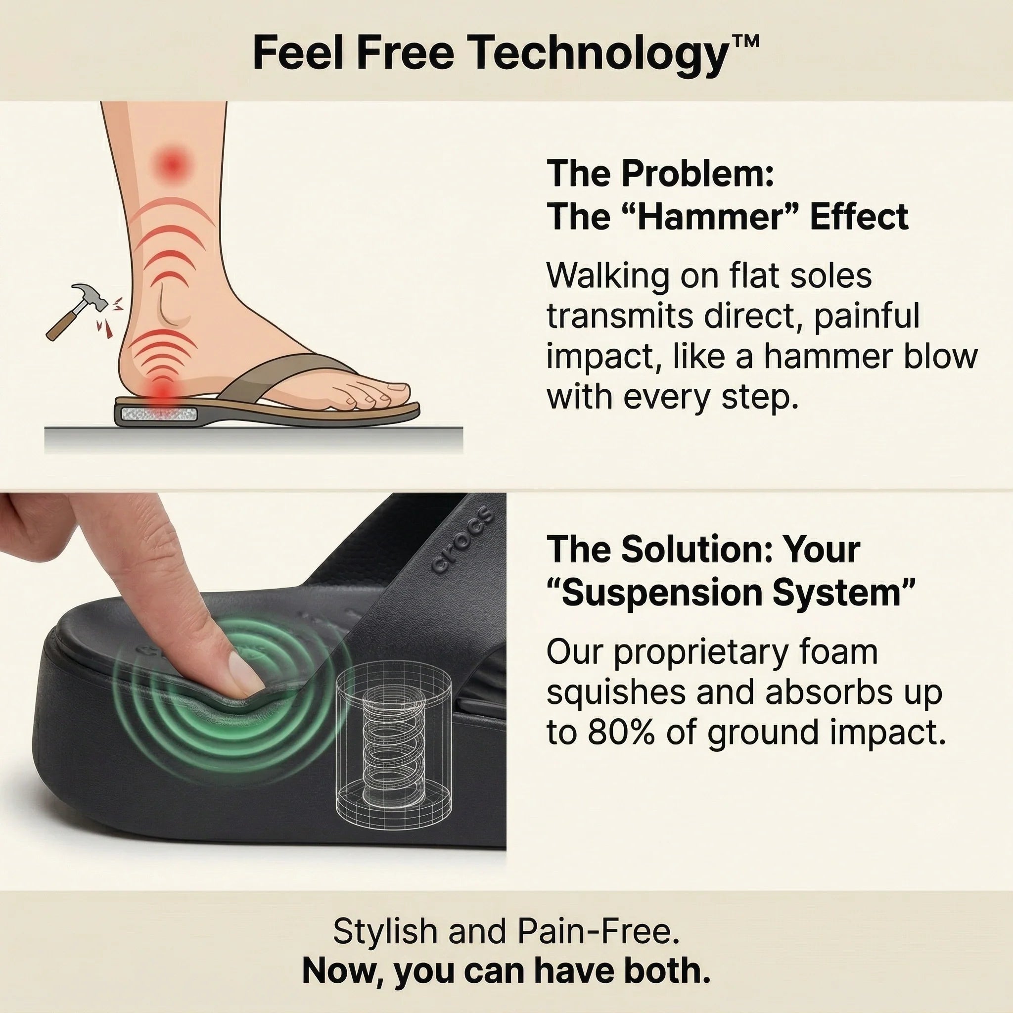 Zero-Gravity Cloud Platform Sandal – Instant Relief for Plantar Fasciitis | 90% OFF🔥 Last Day Sale